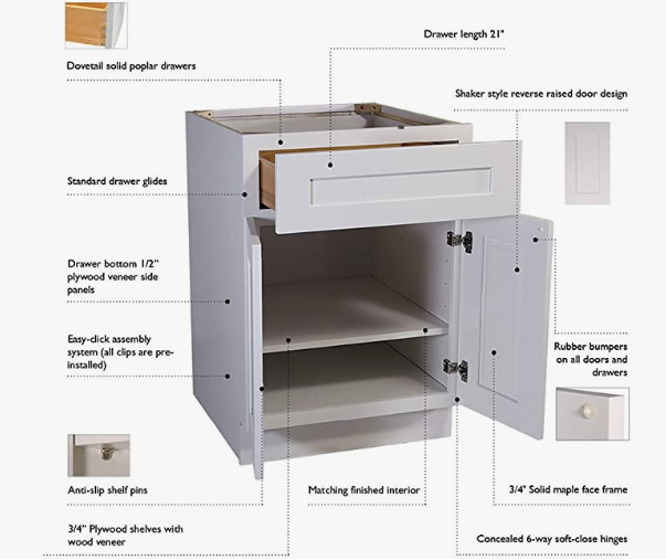 Kitchen Cabinets Unassembled